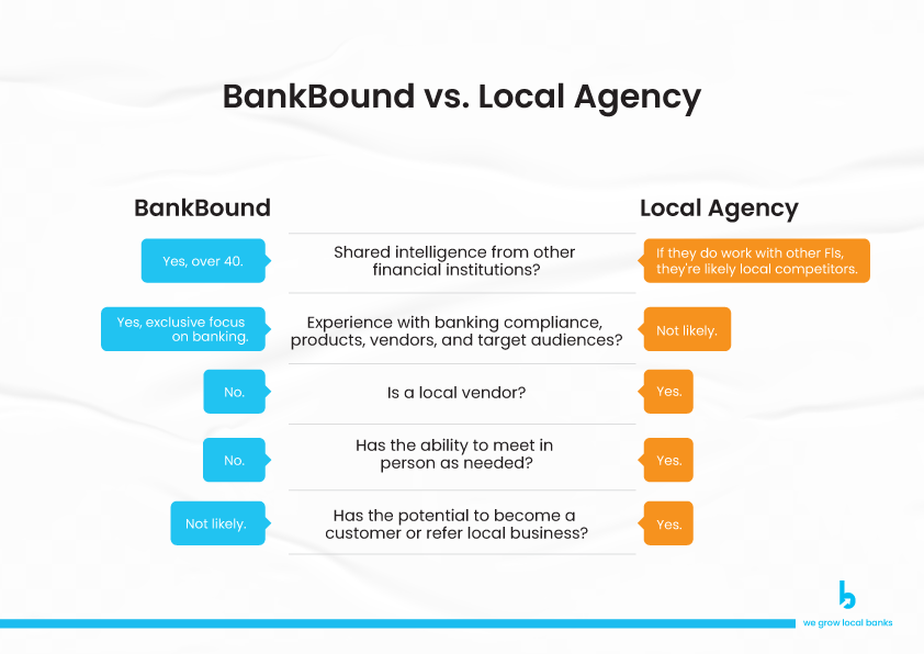 Local Agency vs Industry Focused Agency