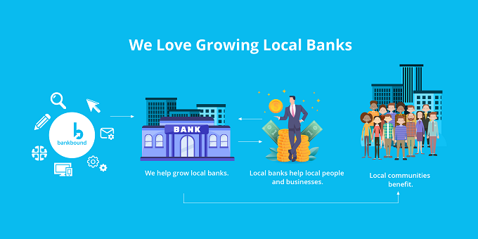 Big Banks vs Small Banks - Benefits of Banking Locally