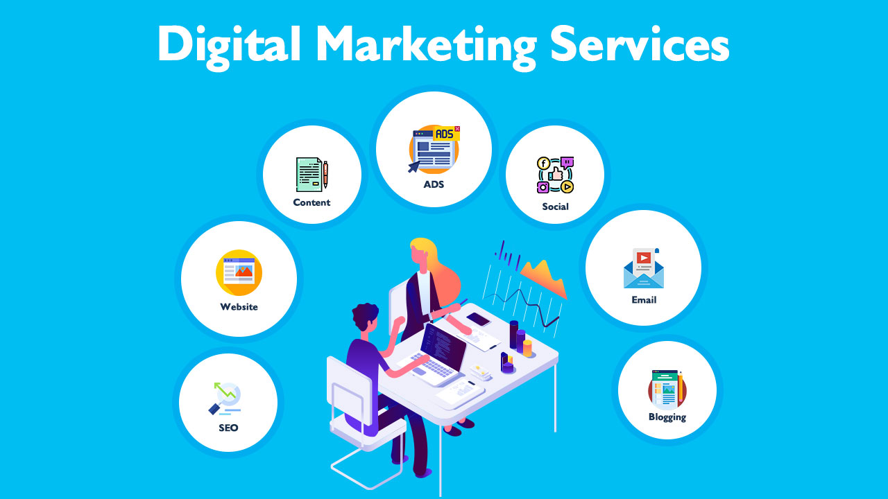 Marketing Services for Financial Advisors