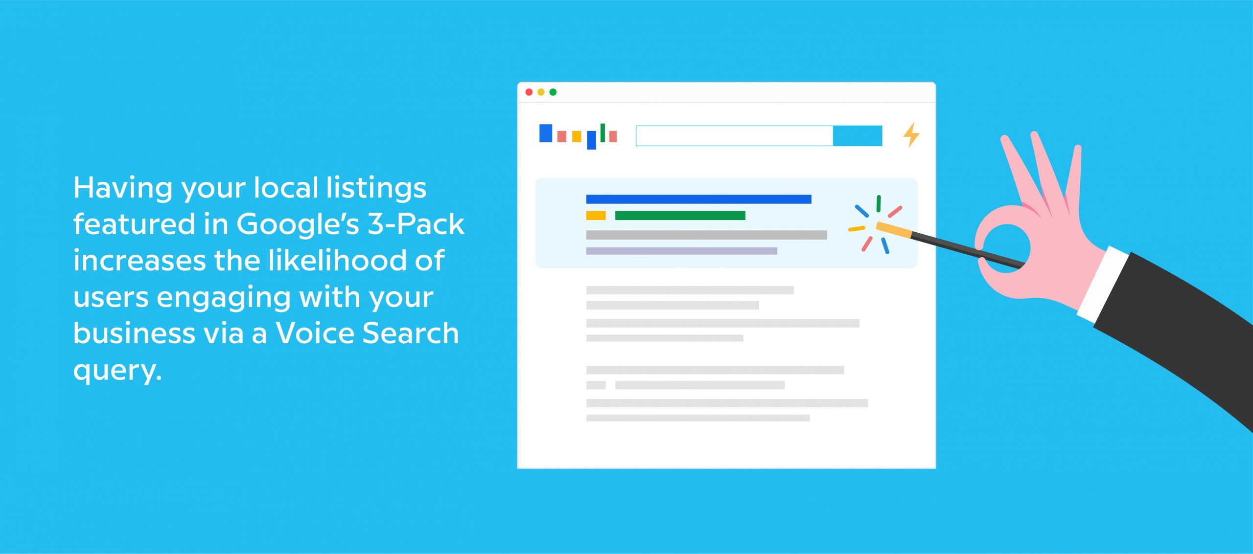 Having your local listings featured in Google's 3-Pack increases the likelihood of users engaging with your business via a Voice Search query.