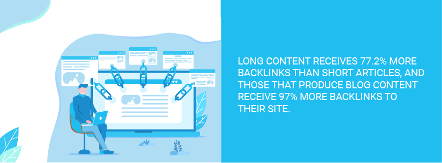 Longer content receives more backlinks