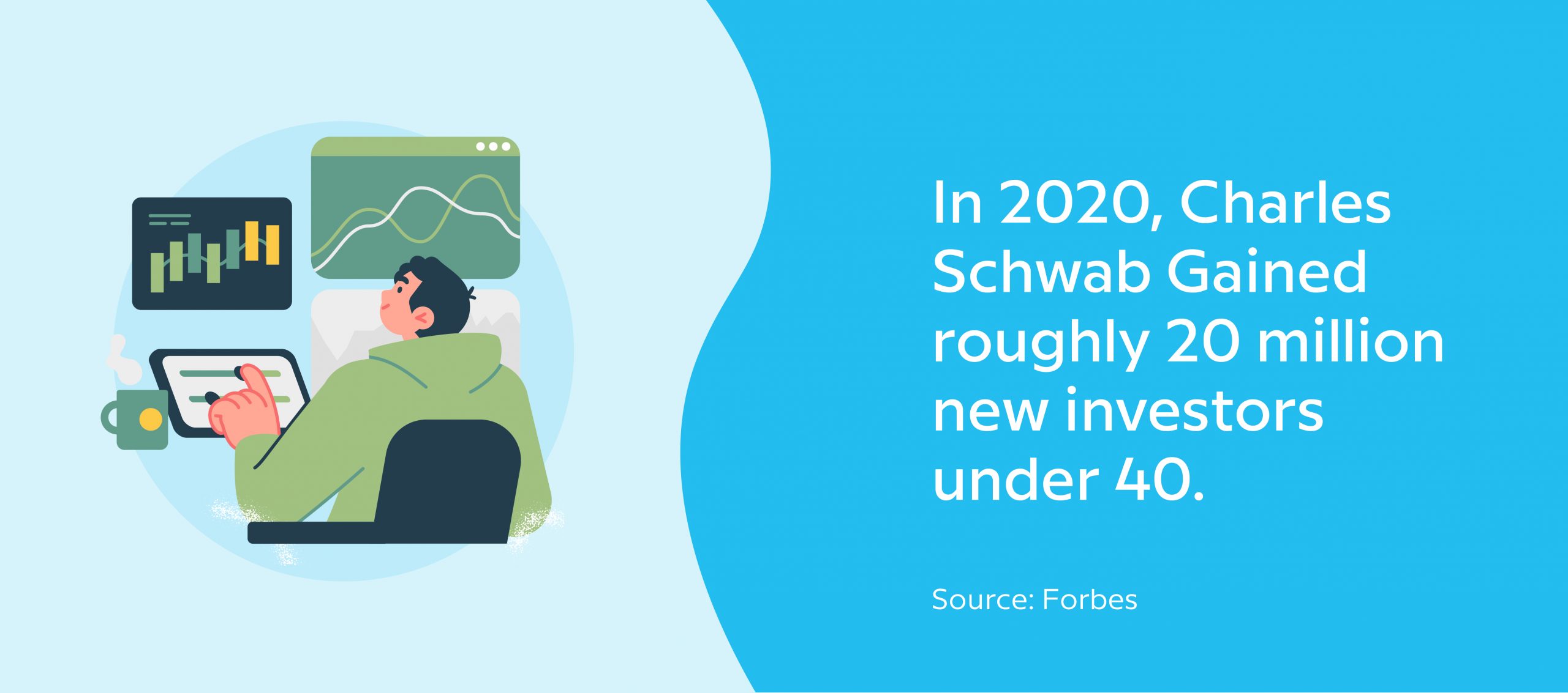 In 2020, Charles Schwab gained roughly 20 million new investors under 40 - Source Forbes - Image of a man in a hoodie looking at a tablet and charts