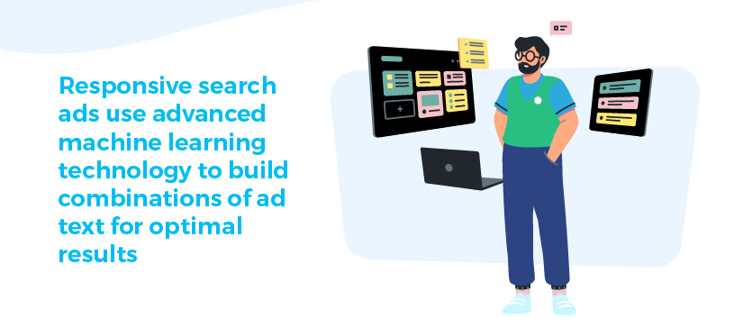 Responsive search ads use advanced machine learning technology to build combinations of ad text for optimal results.
