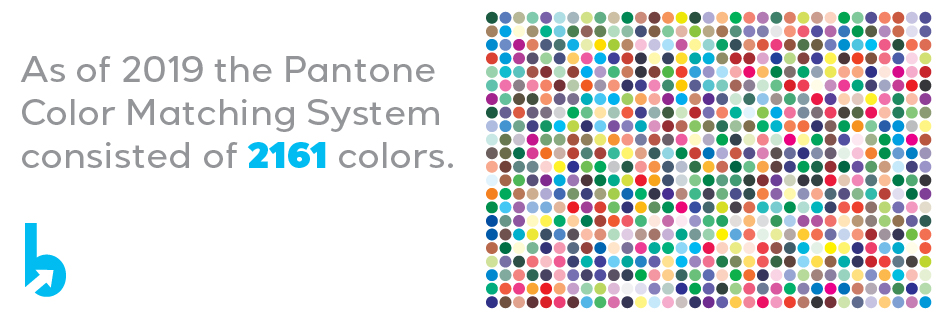 As of 2019 the Pantone Color Matching System consisted of 2161 colors.