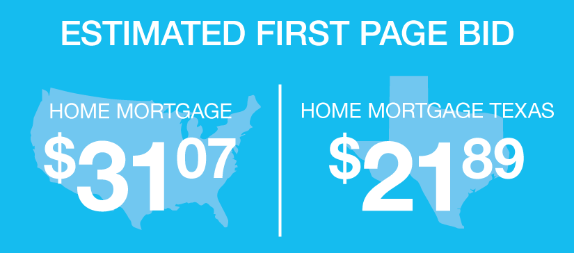 Estimated First page bid. Home mortgage $31.07. Home Mortgage Texas $21.89.