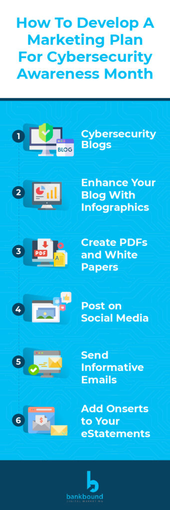 How To Develop A Marketing Plan For Cybersecurity Awareness Month 1. Cybersecurity Blogs 2. Enhance Your Blog With Infographics 3. Create PDFs and White Papers 4. Post on Social Media 5. Send Informative Emails 6. Add Onserts to Your eStatements 