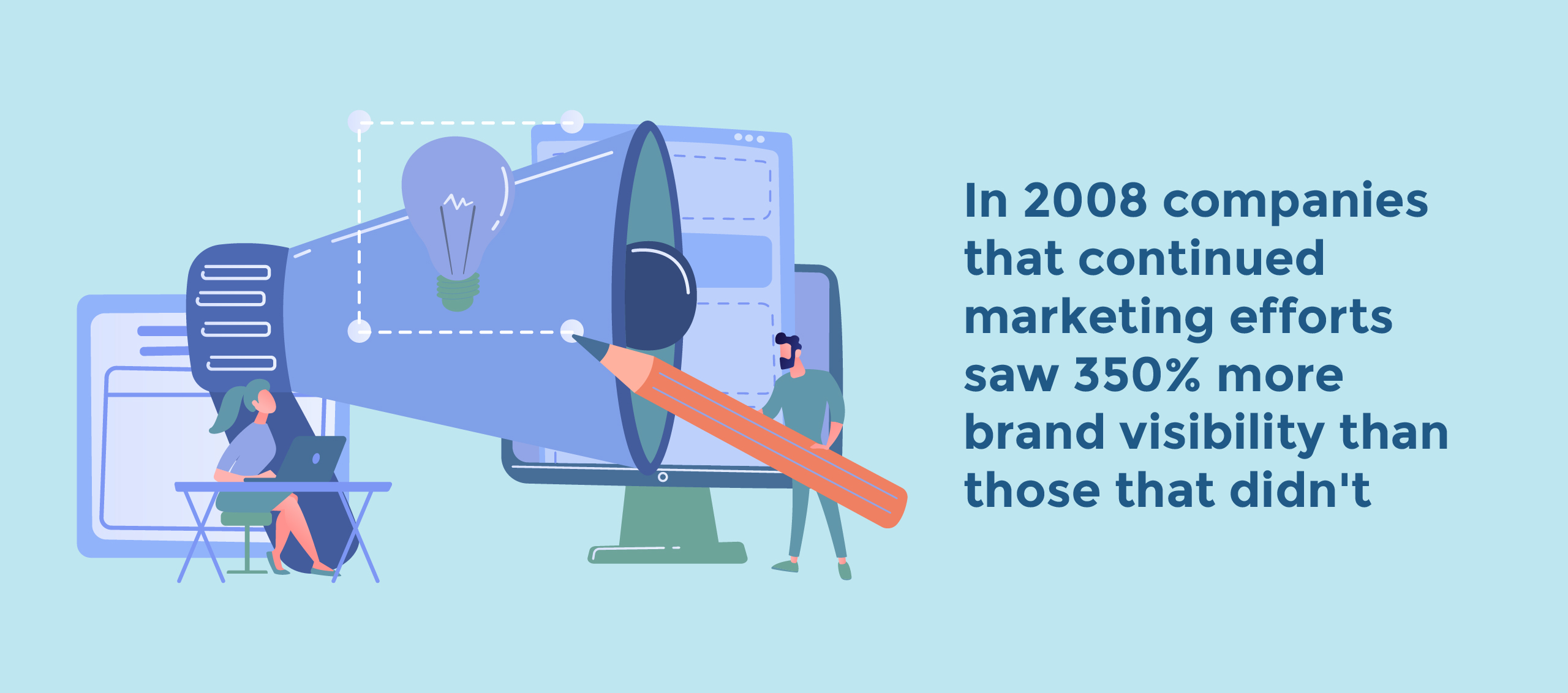 2008 stats on marketing