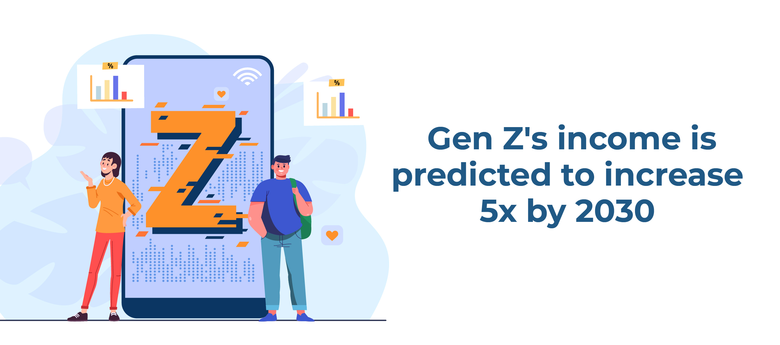 Gen Z's Income is predicted to grow 5x