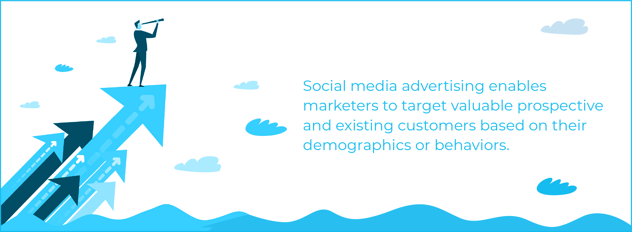 action plan to increase bank sales Social media advertising enables marketers to target valuable prospective and existing customers