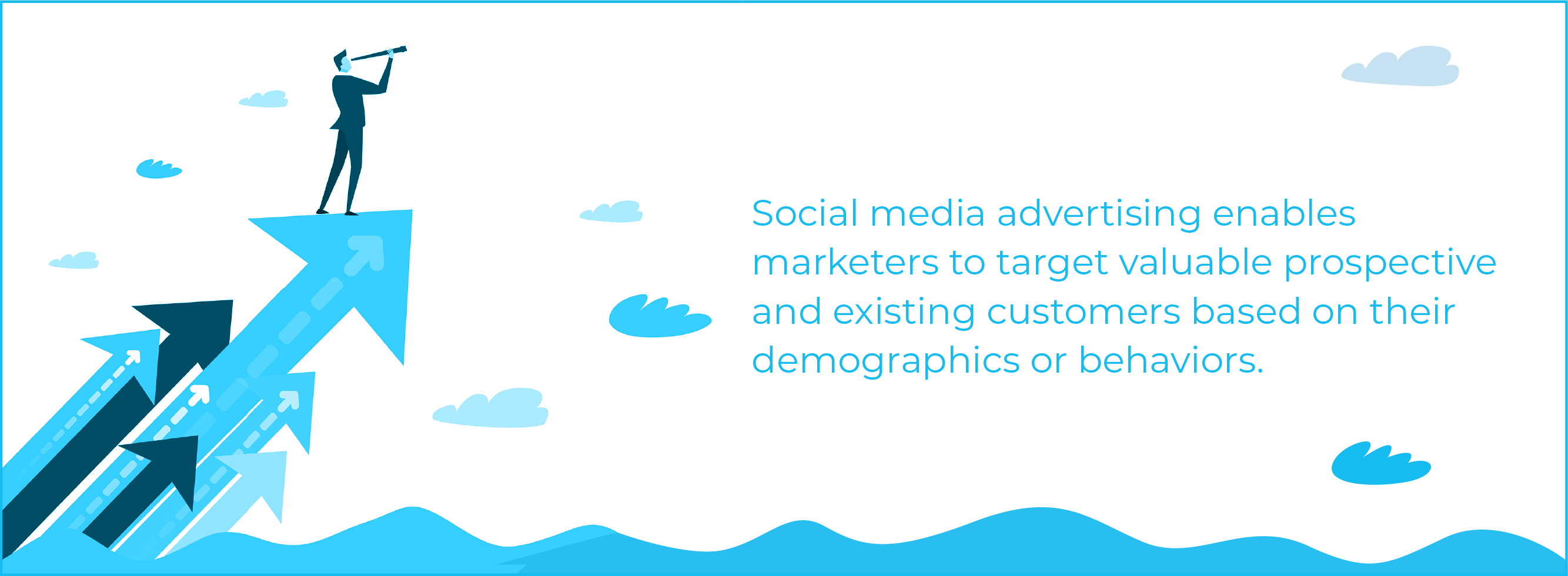 Social media advertising enables marketers to target valuable prospective and existing customers