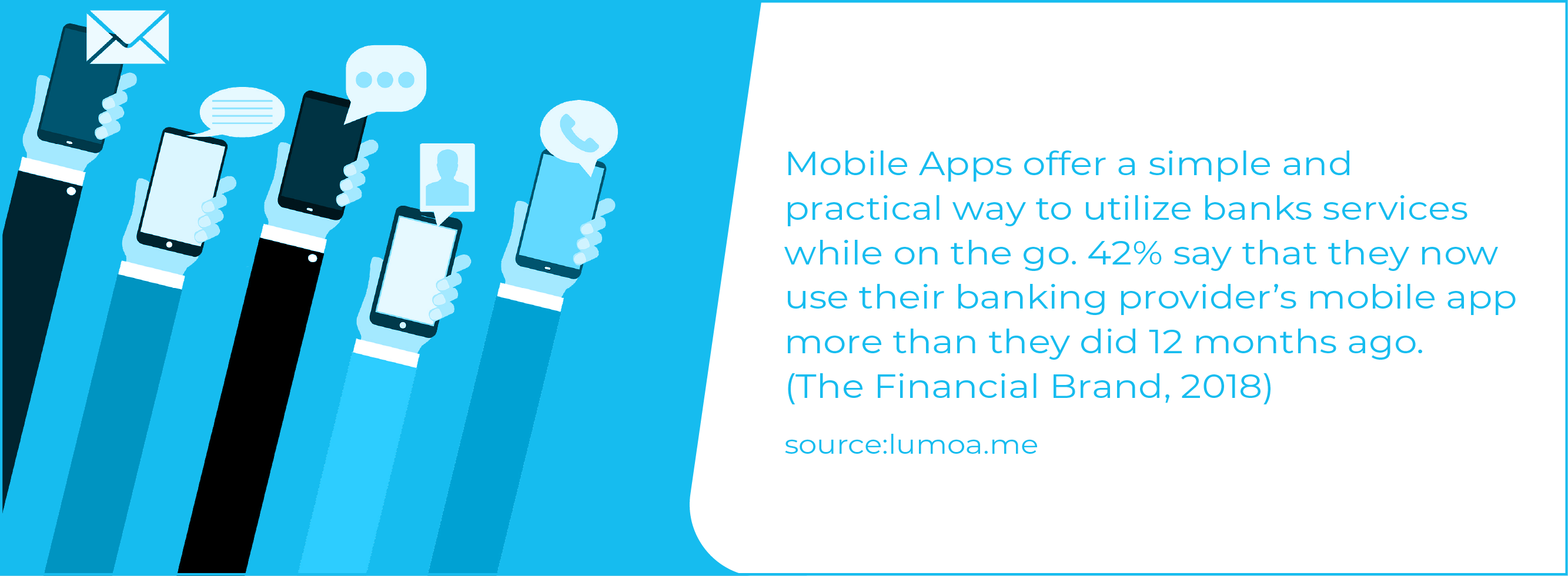 Mobile Apps offer a simple and practical way to utilize brank services while on the go.