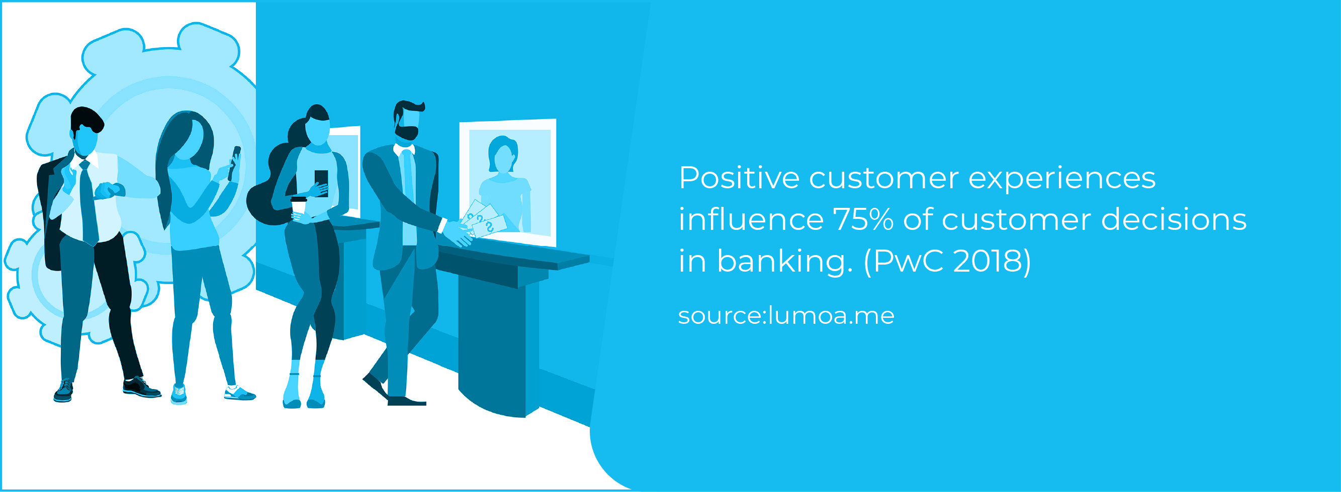 action plan to increase bank sales Positive Customer experiences influence 75% of customer decisions