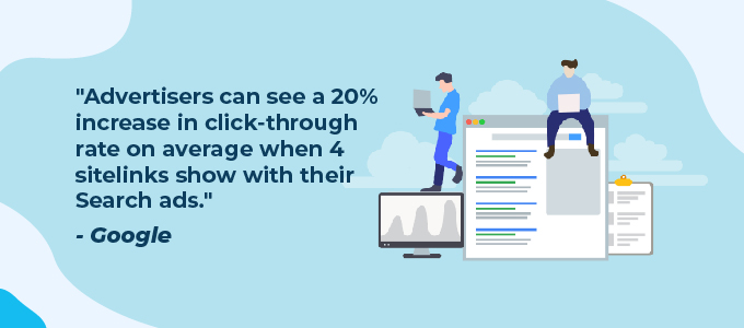 Advertisers can see a 20% increase in CTR on average